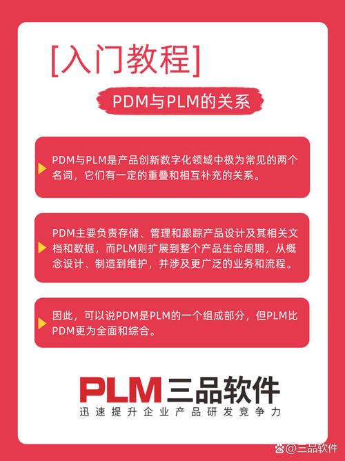 PDM与PLM一文说清 制造业数字化转型中的核心差异与选型策略
